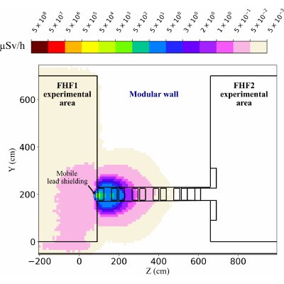 Figure 12