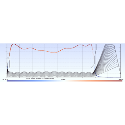 High-efficiency klystrons from a dream to a reality | Phys. Rev. Accel ...