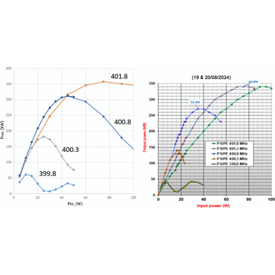 Figure 16