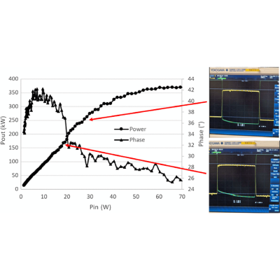 Figure 13