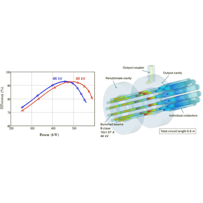 Figure 25