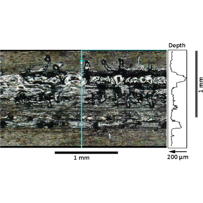 Figure 16