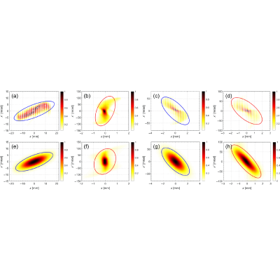 Figure 14