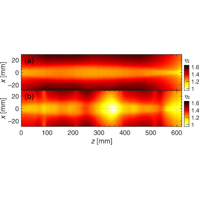 Figure 15