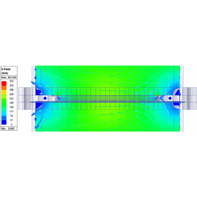 Figure 7