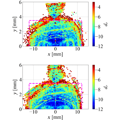 Figure 18