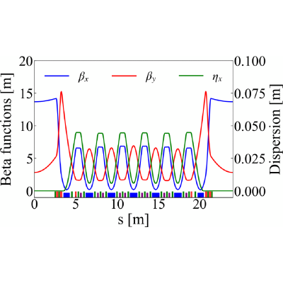 Figure 16