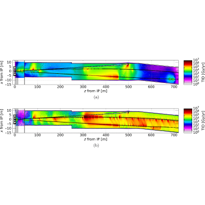 Figure 19