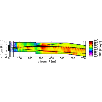Figure 16