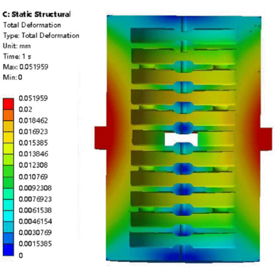 Figure 17