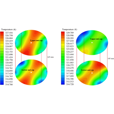 Figure 21