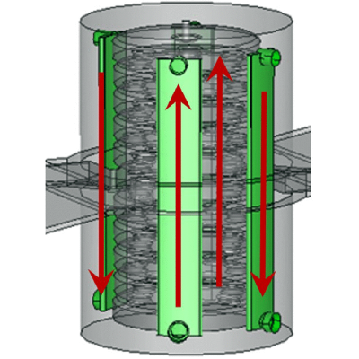Figure 13