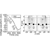 Figure 23