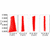 Figure 26