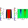 Figure 25