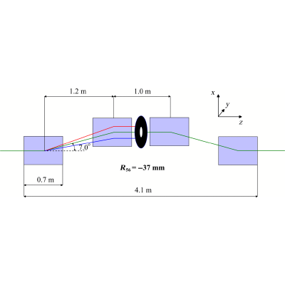 Figure 23