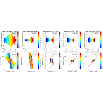 Figure 19