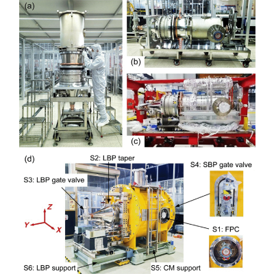 Figure 13