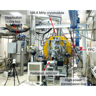 Figure 15