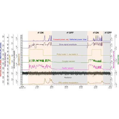 Figure 16