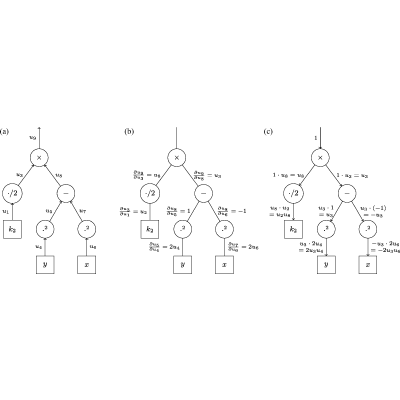 Figure 11