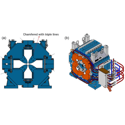 Figure 12