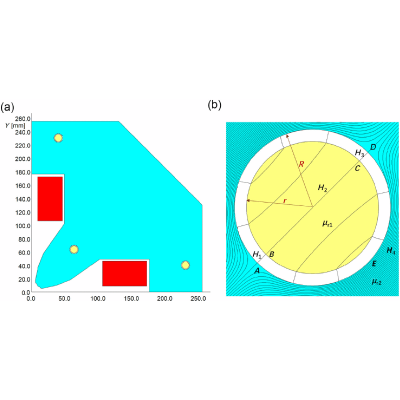 Figure 13