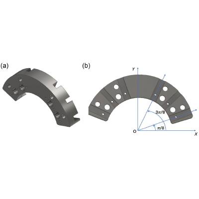 Figure 8