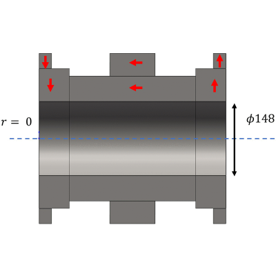 Figure 17