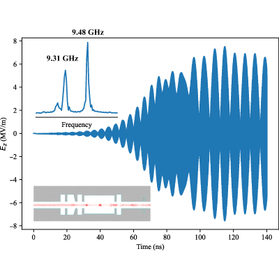 Figure 22