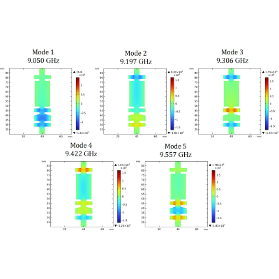 Figure 20