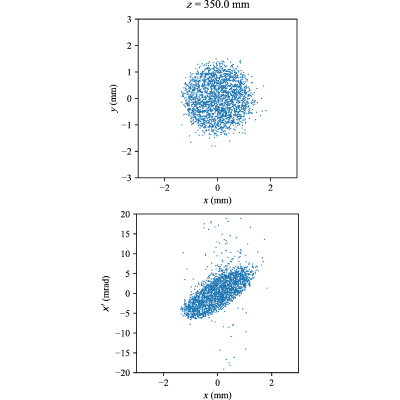 Figure 16