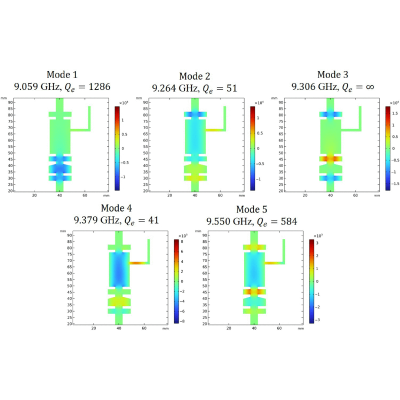 Figure 23