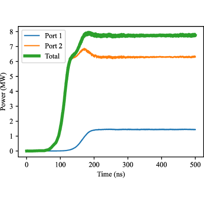 Figure 7