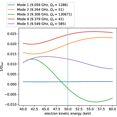 Figure 24