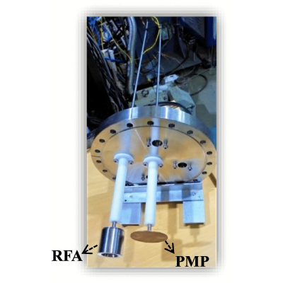 Figure 21
