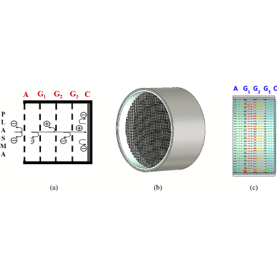 Figure 15