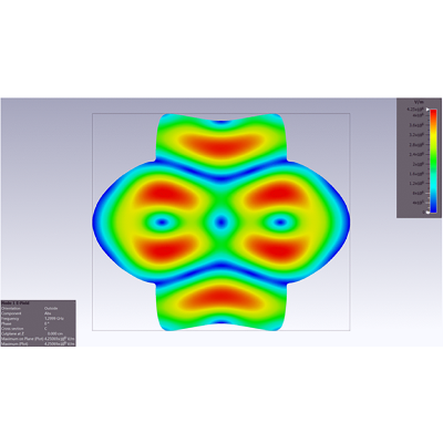 Figure 9