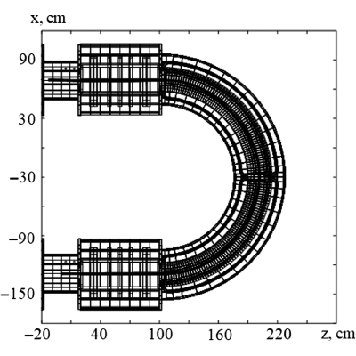 Figure 12