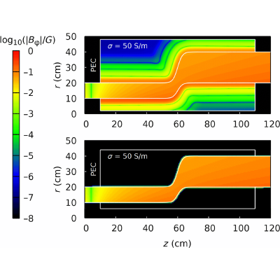 Figure 11