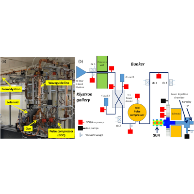 Figure 18