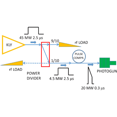 Figure 17