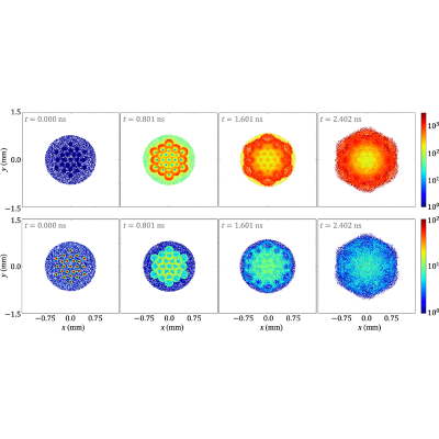 Figure 10