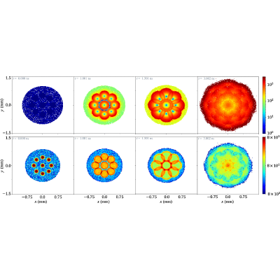 Figure 6