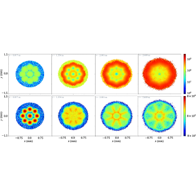Figure 4