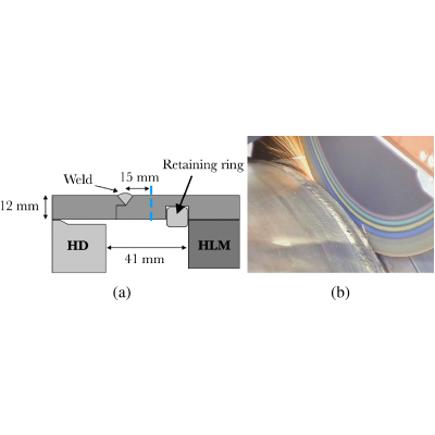Figure 20