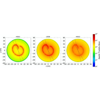 Figure 12