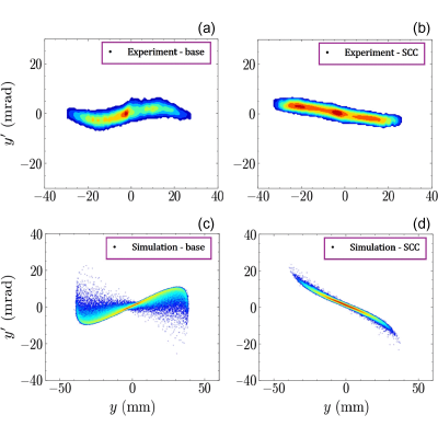 Figure 18
