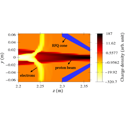 Figure 11