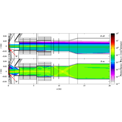 Figure 15